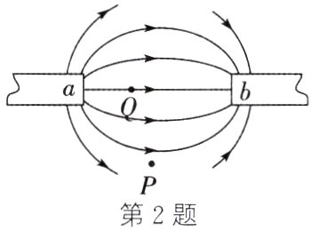 第2题