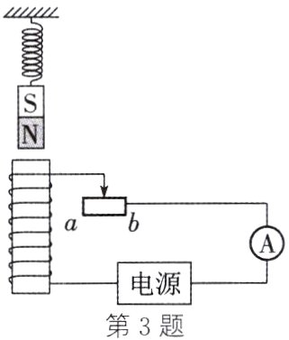 第3题