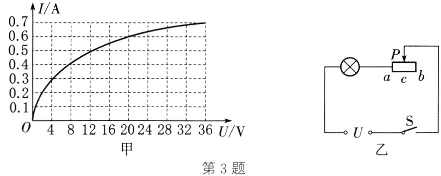第3题