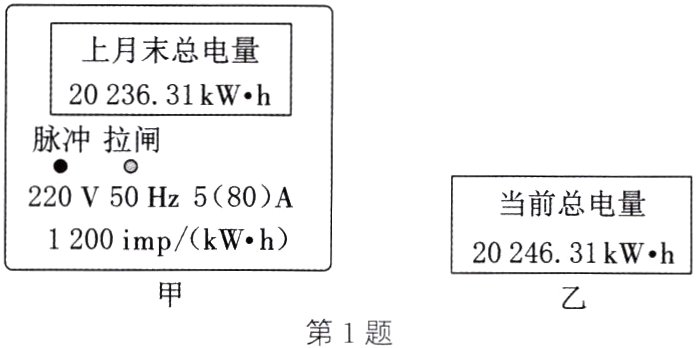 第1题
