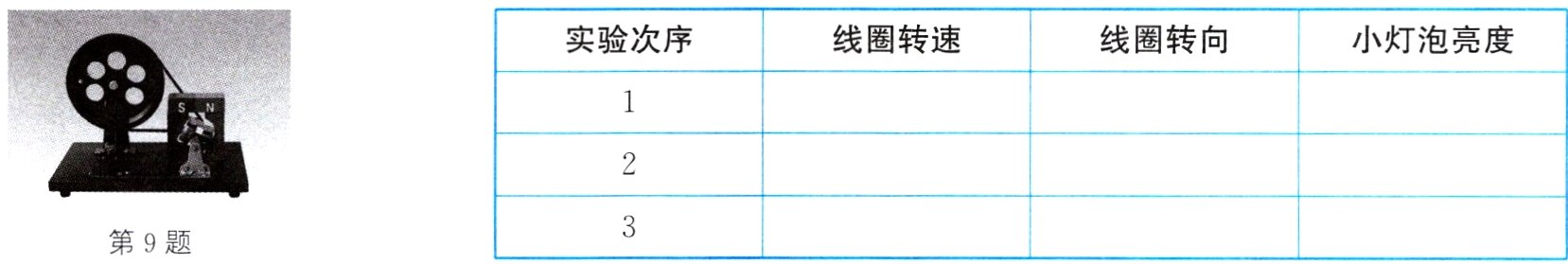 第9题