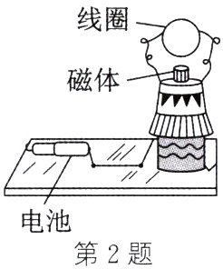 电池第2题