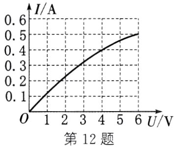 0123456UV第12题
