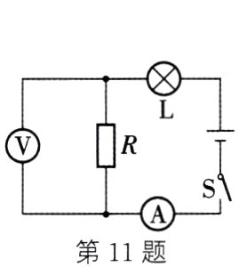 第11题