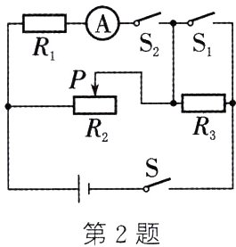 第2题