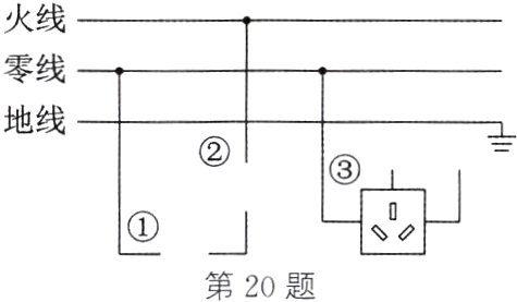 第20题