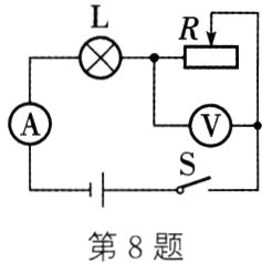 第8题