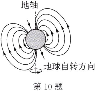 第10题