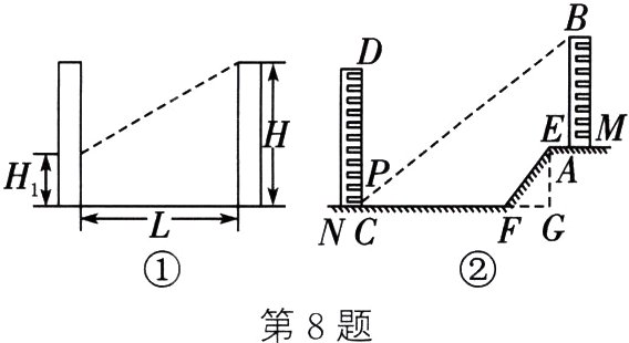 第8题