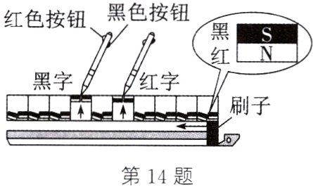 第14题