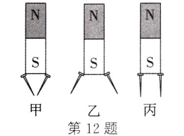第12题