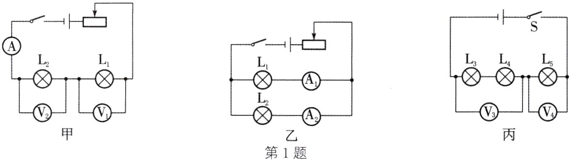 第1题