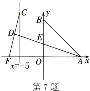 第7题