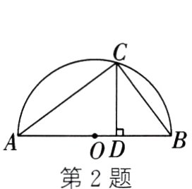 OD第2题