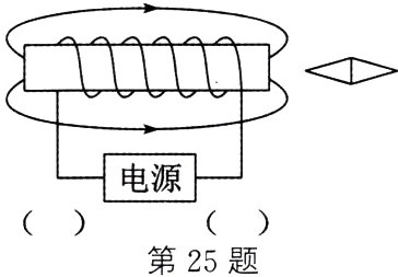 第25题