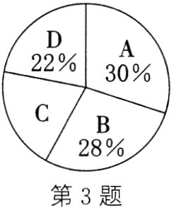 第3题