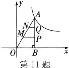 第11题