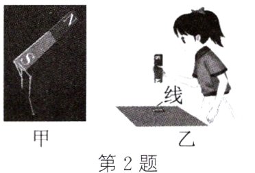 第2题