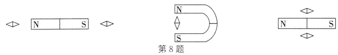 AV第8题