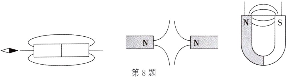 第8题