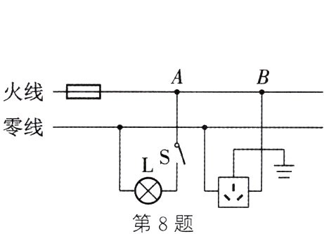 第8题