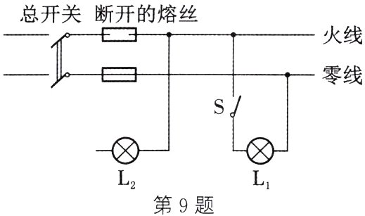 L1第9题