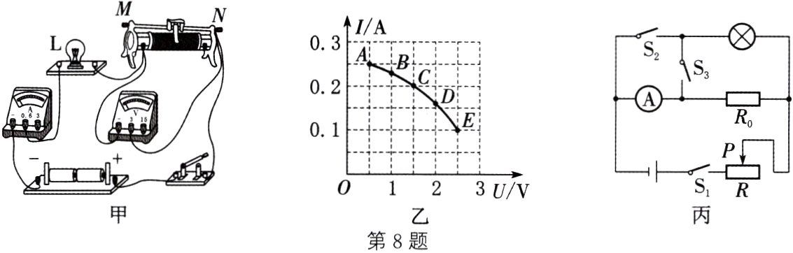 第8题