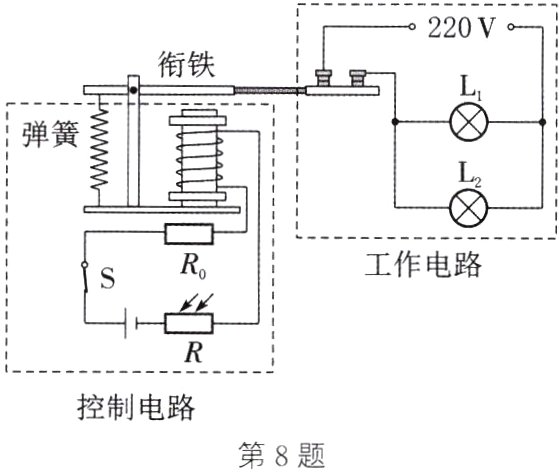 控制电路第8题