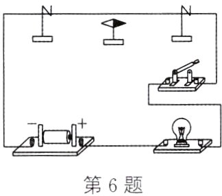 第6题