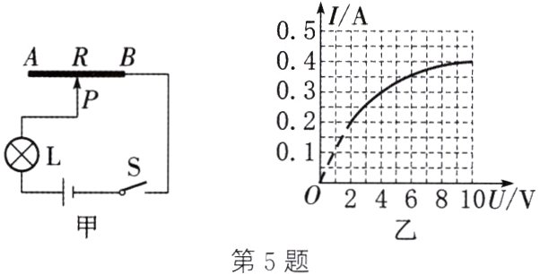 第5题