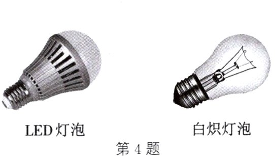 白炽灯泡LED灯泡第4题