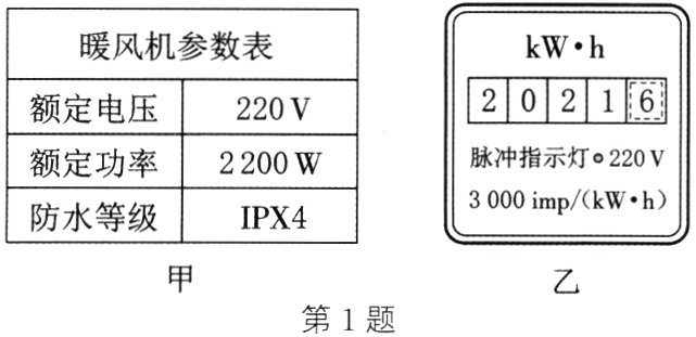 第1题