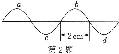 2cm第2题