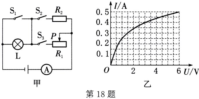 第18题