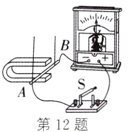 第12题