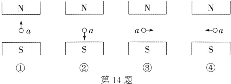 第14题