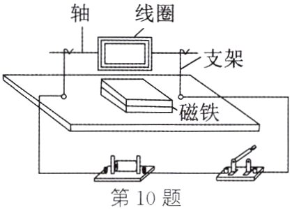 第10题