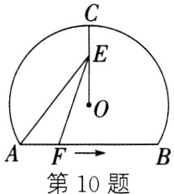 F第10题
