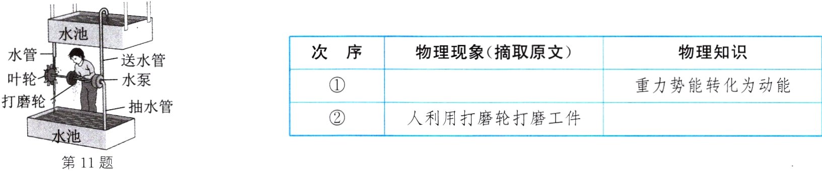 第11题