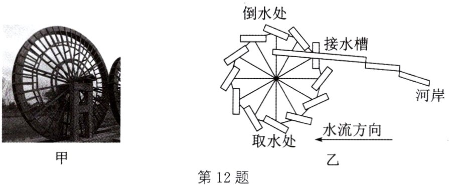 第12题
