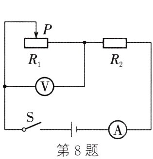 第8题
