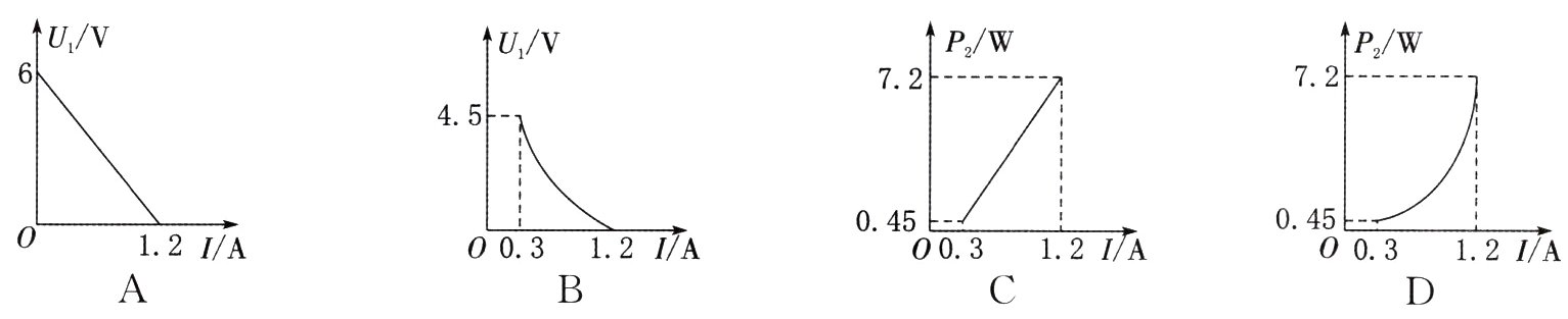003121A121A