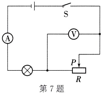 第7题
