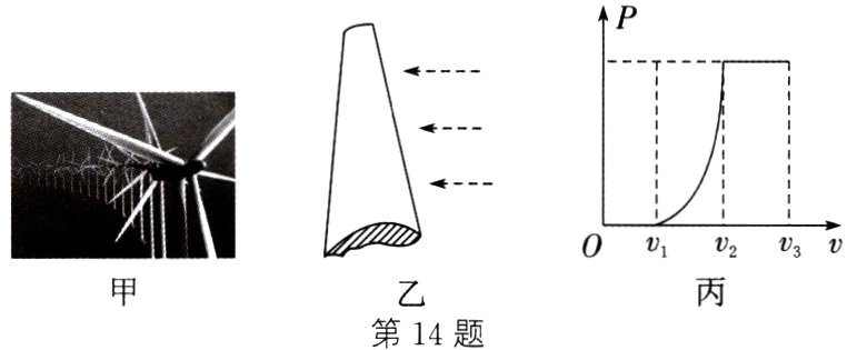 第14题