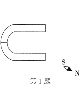 第1题