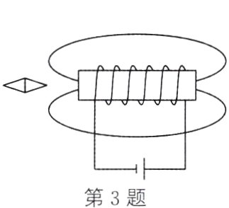 第3题