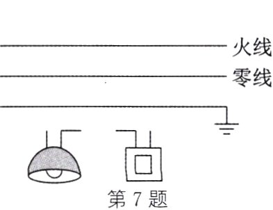 第7题
