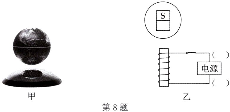 第8题