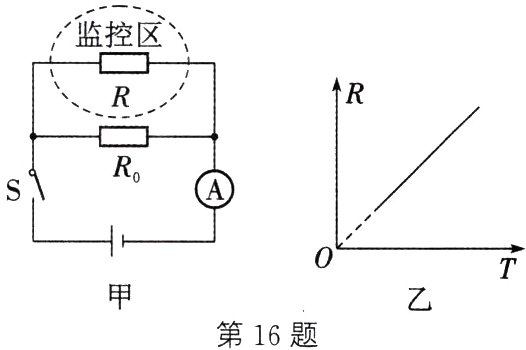 第16题