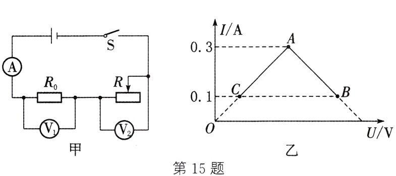 第15题